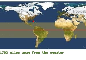 Equatorial distance from Miami, USA !