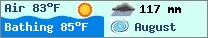 Weather forcast $pays in $mois_en_cours - $oceans.
