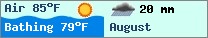 Weather forcast $pays in $mois_en_cours - $oceans.