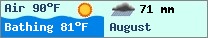 Weather forcast $pays in $mois_en_cours - $oceans.