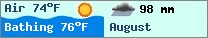 Weather forcast $pays in $mois_en_cours - $oceans.