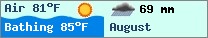 Weather forcast $pays in $mois_en_cours - $oceans.
