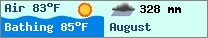 Weather forcast $pays in $mois_en_cours - $oceans.