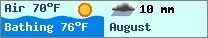 Weather forcast $pays in $mois_en_cours - $oceans.