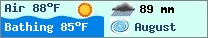 Weather forcast $pays in $mois_en_cours - $oceans.