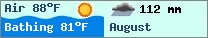 Weather forcast $pays in $mois_en_cours - $oceans.
