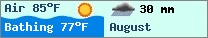 Weather forcast $pays in $mois_en_cours - $oceans.