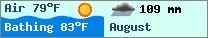 Weather forcast $pays in $mois_en_cours - $oceans.