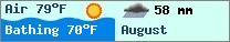 Weather forcast $pays in $mois_en_cours - $oceans.