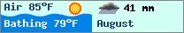 Weather forcast $pays in $mois_en_cours - $oceans.