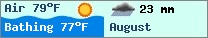 Weather forcast $pays in $mois_en_cours - $oceans.