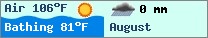 Weather forcast $pays in $mois_en_cours - $oceans.