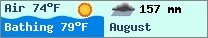 Weather forcast $pays in $mois_en_cours - $oceans.