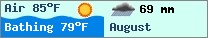 Weather forcast $pays in $mois_en_cours - $oceans.