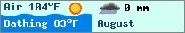 Weather forcast $pays in $mois_en_cours - $oceans.