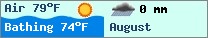 Weather forcast $pays in $mois_en_cours - $oceans.