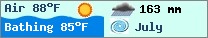Weather forcast $pays in $mois_en_cours - $oceans.