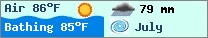 Weather forcast $pays in $mois_en_cours - $oceans.
