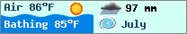 Weather forcast $pays in $mois_en_cours - $oceans.