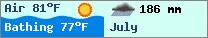 Weather forcast $pays in $mois_en_cours - $oceans.