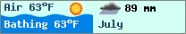 Weather forcast $pays in $mois_en_cours - $oceans.