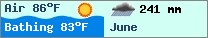 Weather forcast $pays in $mois_en_cours - $oceans.