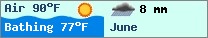 Weather forcast $pays in $mois_en_cours - $oceans.