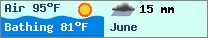 Weather forcast $pays in $mois_en_cours - $oceans.