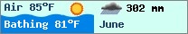 Weather forcast $pays in $mois_en_cours - $oceans.