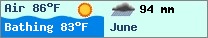 Weather forcast $pays in $mois_en_cours - $oceans.