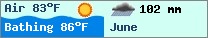 Weather forcast $pays in $mois_en_cours - $oceans.
