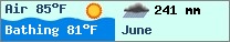 Weather forcast $pays in $mois_en_cours - $oceans.
