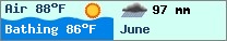 Weather forcast $pays in $mois_en_cours - $oceans.