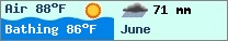 Weather forcast $pays in $mois_en_cours - $oceans.