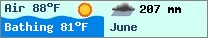 Weather forcast $pays in $mois_en_cours - $oceans.