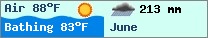 Weather forcast $pays in $mois_en_cours - $oceans.