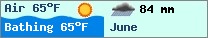 Weather forcast $pays in $mois_en_cours - $oceans.