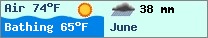 Weather forcast $pays in $mois_en_cours - $oceans.