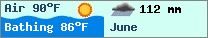 Weather forcast $pays in $mois_en_cours - $oceans.