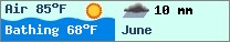 Weather forcast $pays in $mois_en_cours - $oceans.