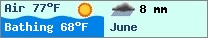 Weather forcast $pays in $mois_en_cours - $oceans.