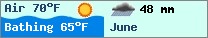 Weather forcast $pays in $mois_en_cours - $oceans.