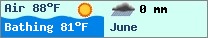 Weather forcast $pays in $mois_en_cours - $oceans.