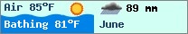 Weather forcast $pays in $mois_en_cours - $oceans.