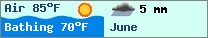 Weather forcast $pays in $mois_en_cours - $oceans.