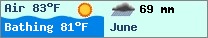 Weather forcast $pays in $mois_en_cours - $oceans.