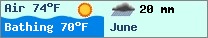 Weather forcast $pays in $mois_en_cours - $oceans.