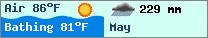 Weather forcast $pays in $mois_en_cours - $oceans.