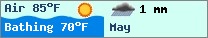 Weather forcast $pays in $mois_en_cours - $oceans.