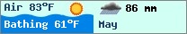 Weather forcast $pays in $mois_en_cours - $oceans.